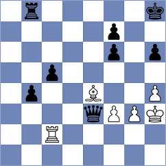 Minina - Pham Le Thao Nguyen (chess.com INT, 2024)