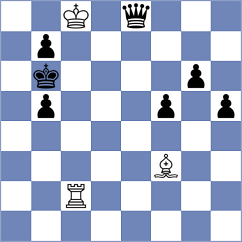Panda - Sliwicki (chess.com INT, 2022)