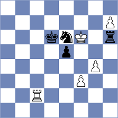 Womacka - Sabuk (chess.com INT, 2023)
