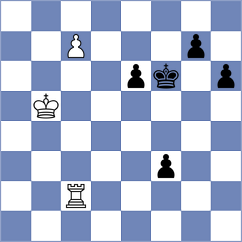 Ilyasli - Broca Jimenez (chess.com INT, 2021)