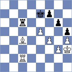 Arabidze - Tokman (chess.com INT, 2021)