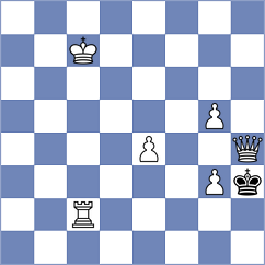 Cardoso Cardoso - Mogirzan (Chess.com INT, 2021)