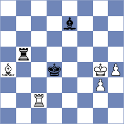 Urh - Malan (chess.com INT, 2021)