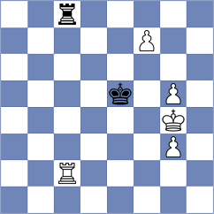 Supatashvili - Kozlov (Chess.com INT, 2020)