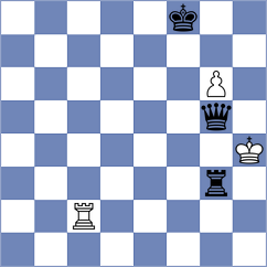 Aditya - Guerra Tulcan (chess.com INT, 2024)
