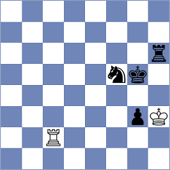 Wafa - De Boer (chess.com INT, 2024)