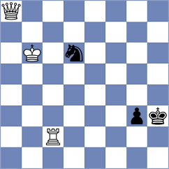 Rosen - Li (chess.com INT, 2024)