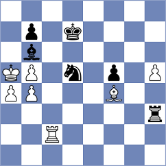Gunduz - Ronka (chess.com INT, 2021)