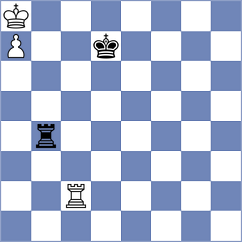 Shubenkova - Jing (chess.com INT, 2024)