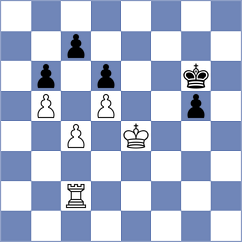 Marcziter - Bazilius (chess.com INT, 2024)