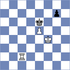 Stachanczyk - Kozin (chess.com INT, 2024)