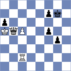 Cardoso Cardoso - Ulanov (Chess.com INT, 2019)