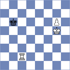 Damjanovic - Ghevondyan (chess.com INT, 2024)