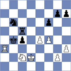 Zhurbinsky - Mikhailovsky (chess.com INT, 2024)