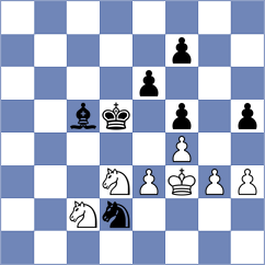Aliyev - Shishkov (chess.com INT, 2024)