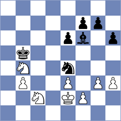 Koridze - Diaz Garcia (chess.com INT, 2024)