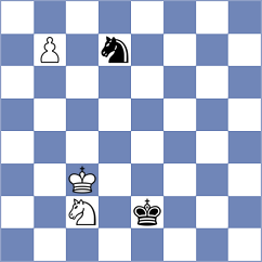 Narayanan - Ozer (chess.com INT, 2023)