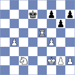 Kicmer - Svoboda (Chess.com INT, 2021)