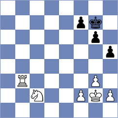 Samunenkov - Kuhn (chess.com INT, 2024)