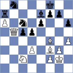 Aliyev - Teiitbaev (chess.com INT, 2024)
