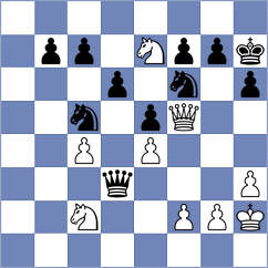Kholyavko - Perez Rodriguez (chess.com INT, 2021)