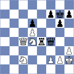 Nguyen - Gurevich (Chess.com INT, 2021)