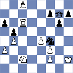Drygalov - Sorkin (chess.com INT, 2023)