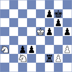 Dimic - Sjugirov (Chess.com INT, 2021)