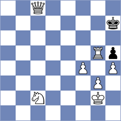 Cruz - Rose (chess.com INT, 2023)