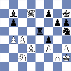 Maatman - Kleinman (chess.com INT, 2023)