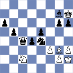 Bashirli - Kornev (chess.com INT, 2024)