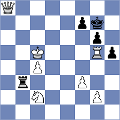 Klekowski - Skovgaard (Chess.com INT, 2019)