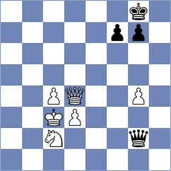 Palma - Grimaldi (Premium Chess Arena INT, 2020)