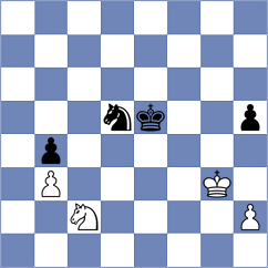 Machlik - Van Zyl (Chess.com INT, 2020)