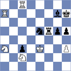 Kavutskiy - Guimaraes (chess.com INT, 2023)
