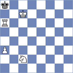 Ramirez Madrid - Bettalli (chess.com INT, 2024)
