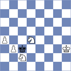 Miron - Costachi (Chess.com INT, 2020)