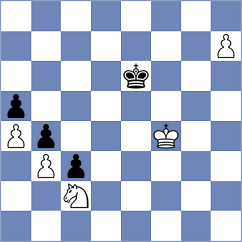 Kozionov - Gajwa (Chess.com INT, 2020)