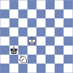 Dushyant - Jorquera (chess.com INT, 2023)
