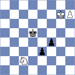 Klekowski - Momin Fayzan (chess.com INT, 2024)