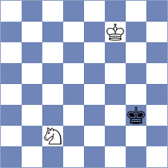 Grandelius - Manukyan (Chess.com INT, 2021)
