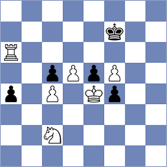 Demeter - Rohde (chess.com INT, 2021)