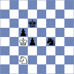 Aggelis - Svicevic (chess.com INT, 2023)