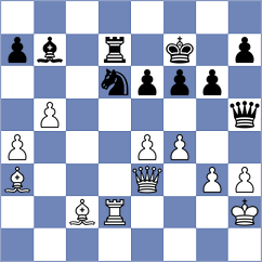 Pridorozhni - Rodrigues (chess.com INT, 2021)