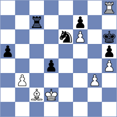Shirazi - Bongo Akanga Ndjila (Chess.com INT, 2021)