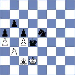 Piesik - Molina (chess.com INT, 2021)