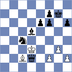 Guerreiro - Lagunow (Chess.com INT, 2020)