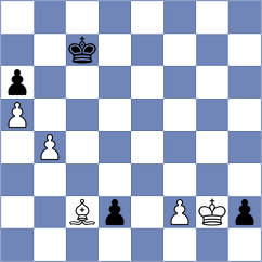 Afanasieva - Kuznetsova (chess.com INT, 2024)