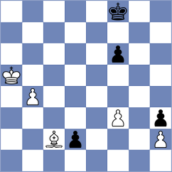 Rytenko - Wang (Chess.com INT, 2020)