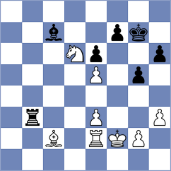 Meyer - Chylewski (Chess.com INT, 2021)